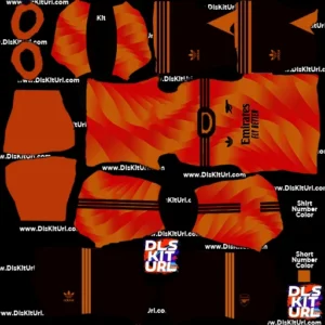 concept 1 kit